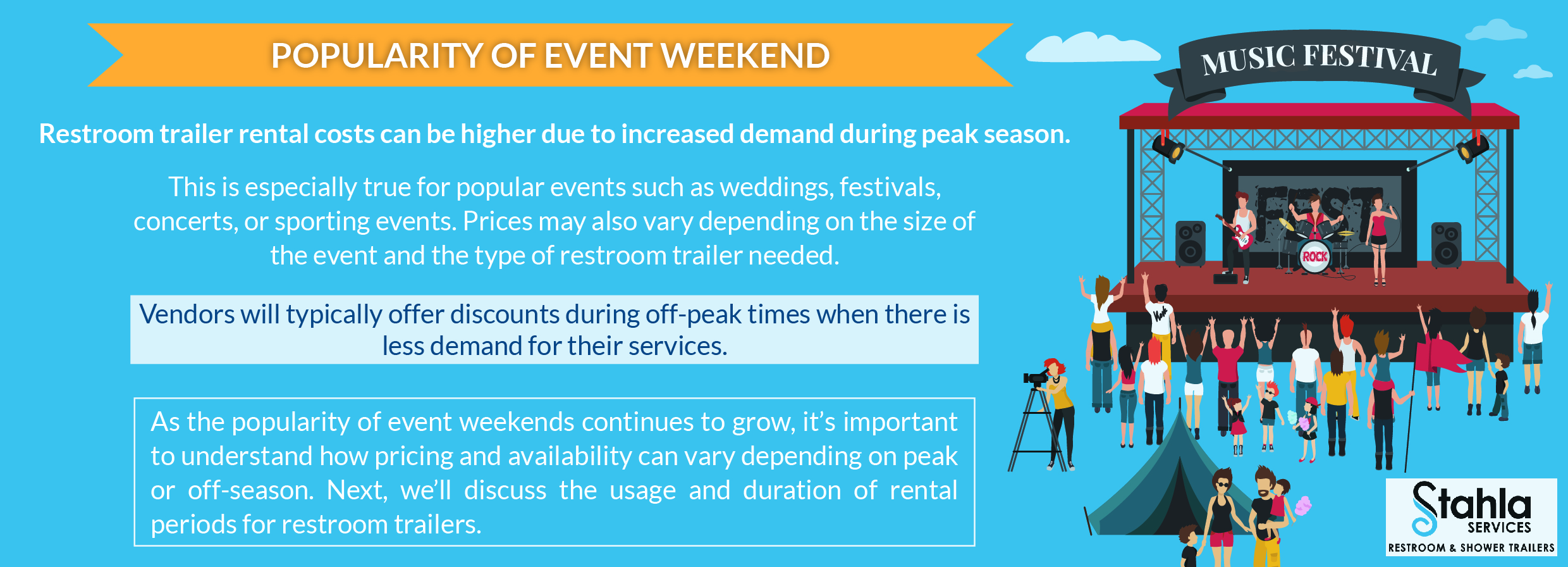 Estimate Your Restroom Trailer Rental Cost with Stahla Services
